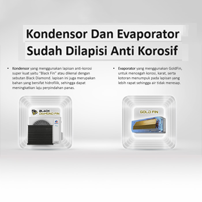 Gree AC Split Inverter Airy Series 1 PK Silver - GWC-09AIRY